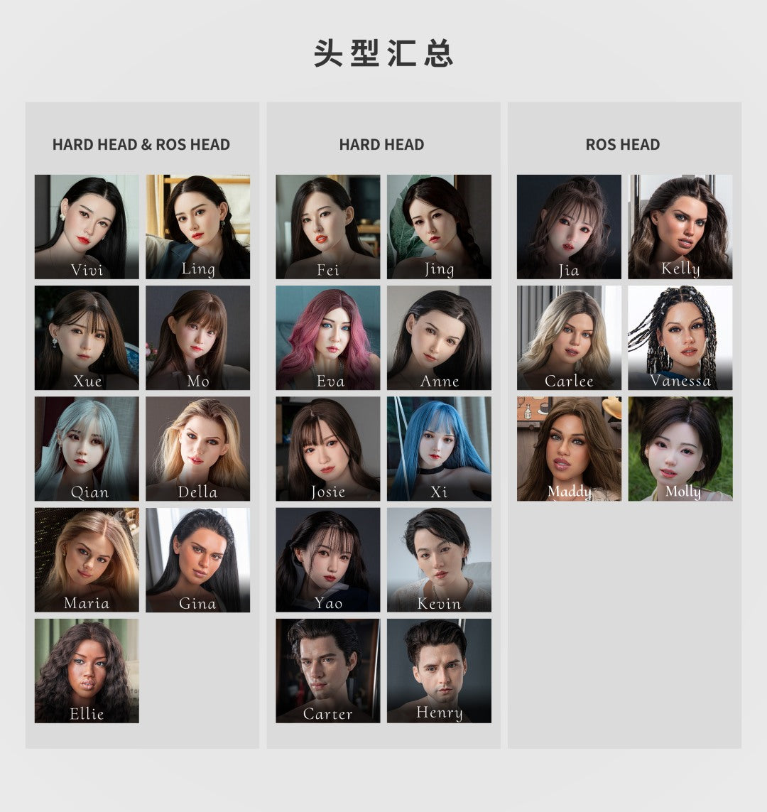 Cabeça extra (Boneca Fanreal Silicone Original)