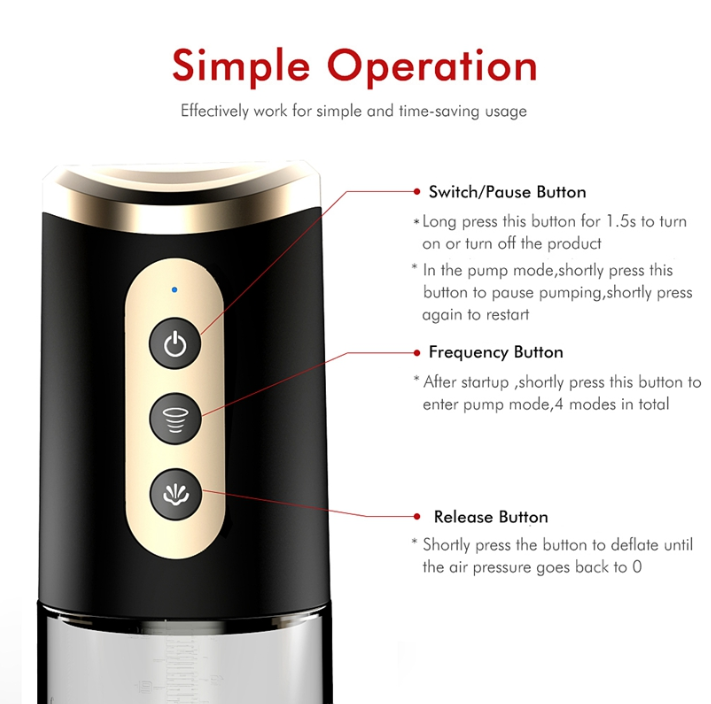 Bomba de pene automática (electrónica)