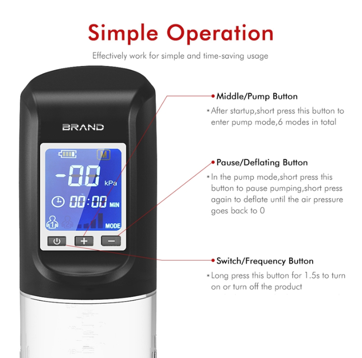 Bomba de pene con vacío y vibración.