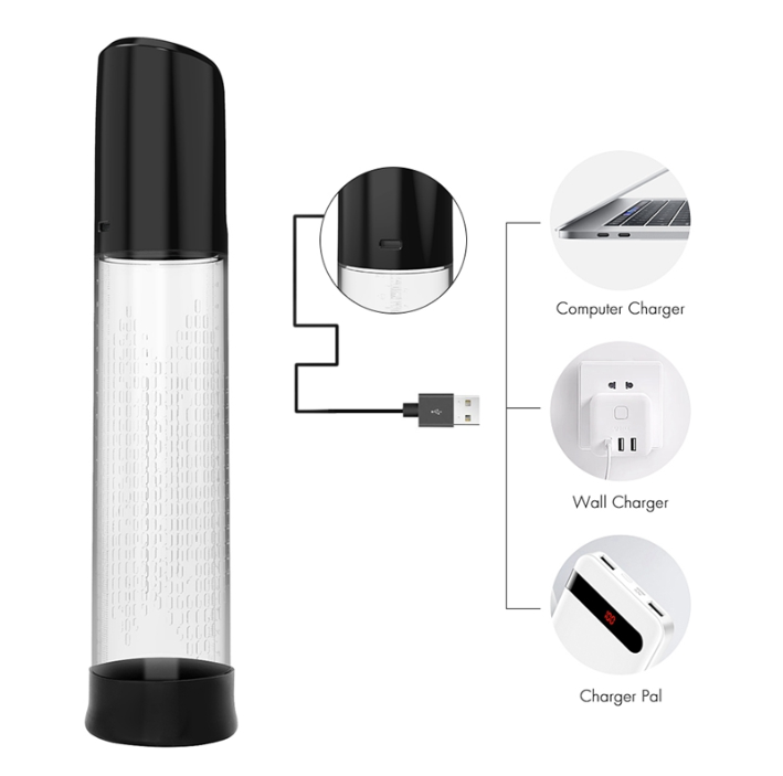 Bomba de pene con vacío y vibración.